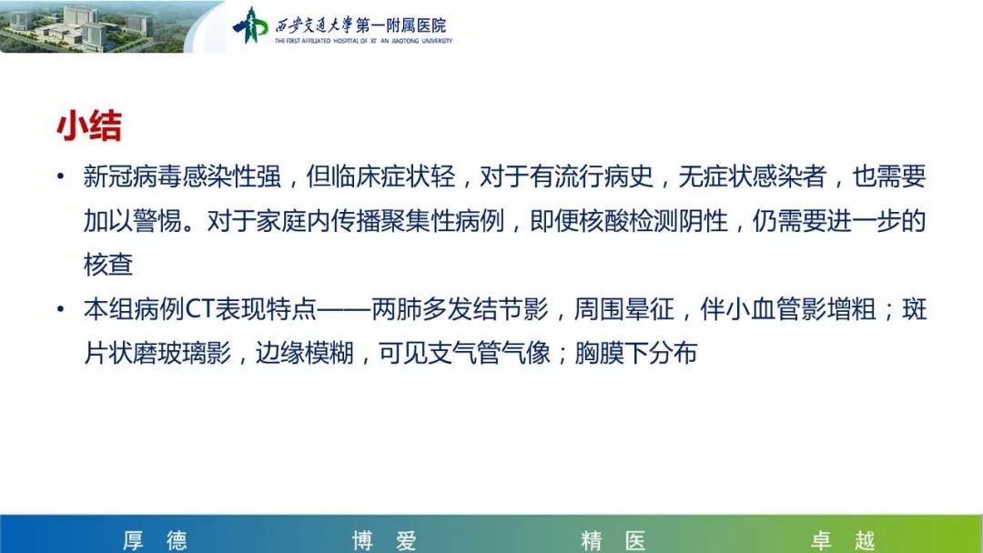 【PPT】19-nCoV新型冠状病毒肺炎患者影像学病例分享第二期