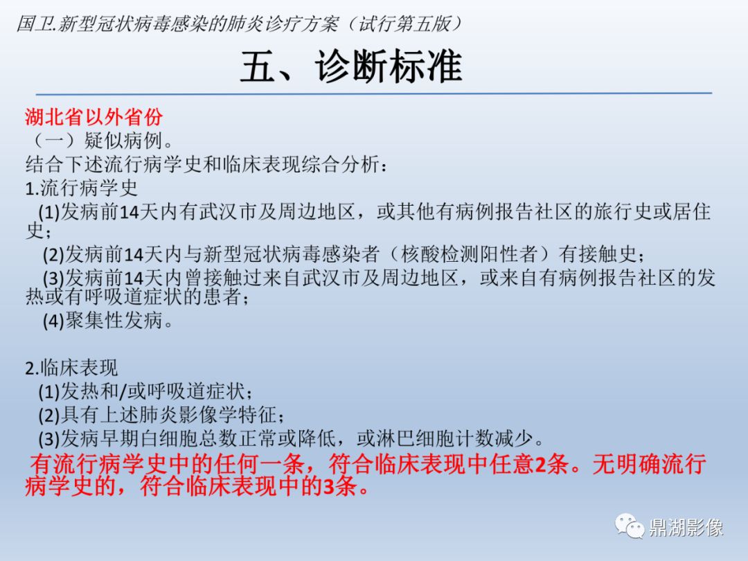 【PPT】新型冠状病毒感染的肺炎影像汇集