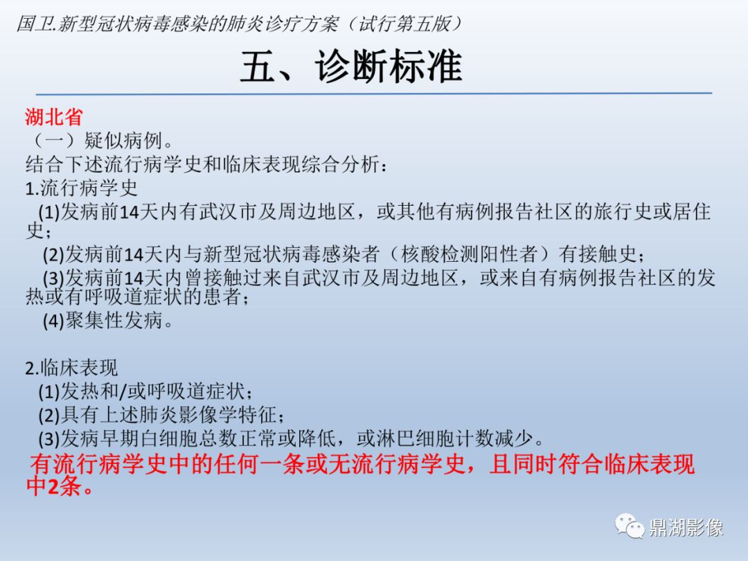 【PPT】新型冠状病毒感染的肺炎影像汇集