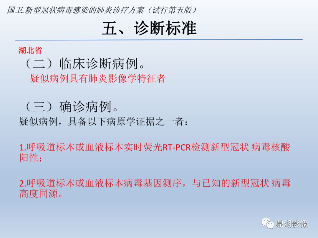 【PPT】新型冠状病毒感染的肺炎影像汇集