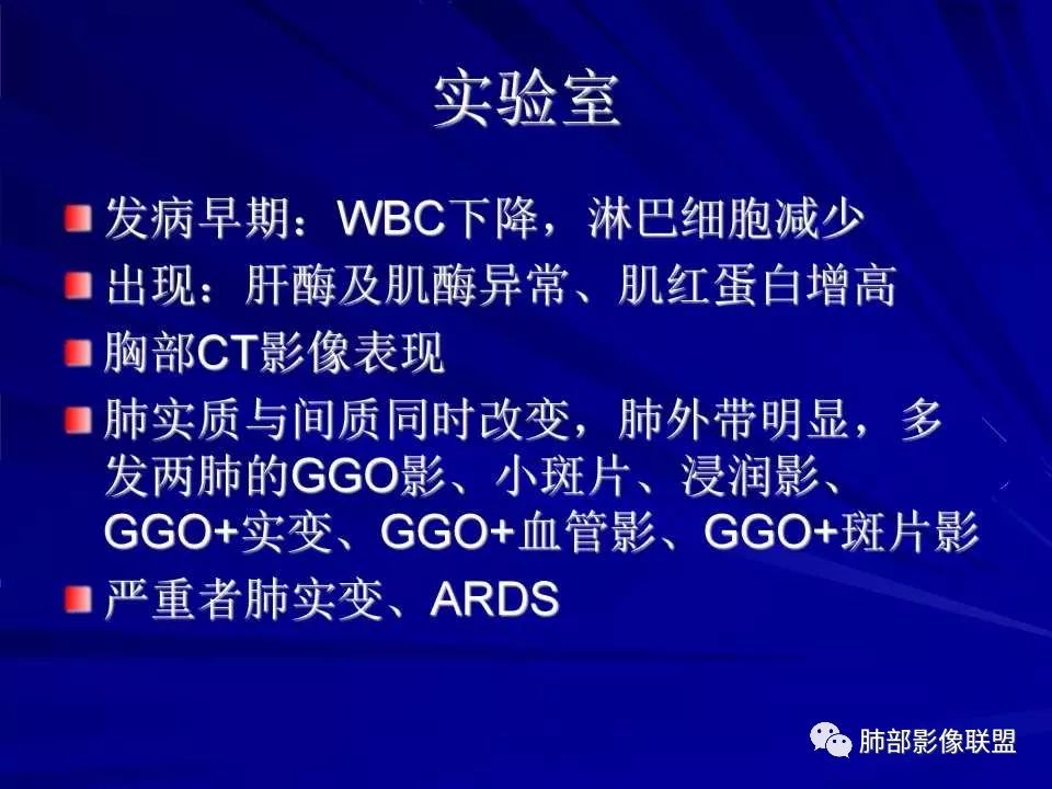 【PPT】新型冠状病毒肺炎CT征象识别及快速诊断