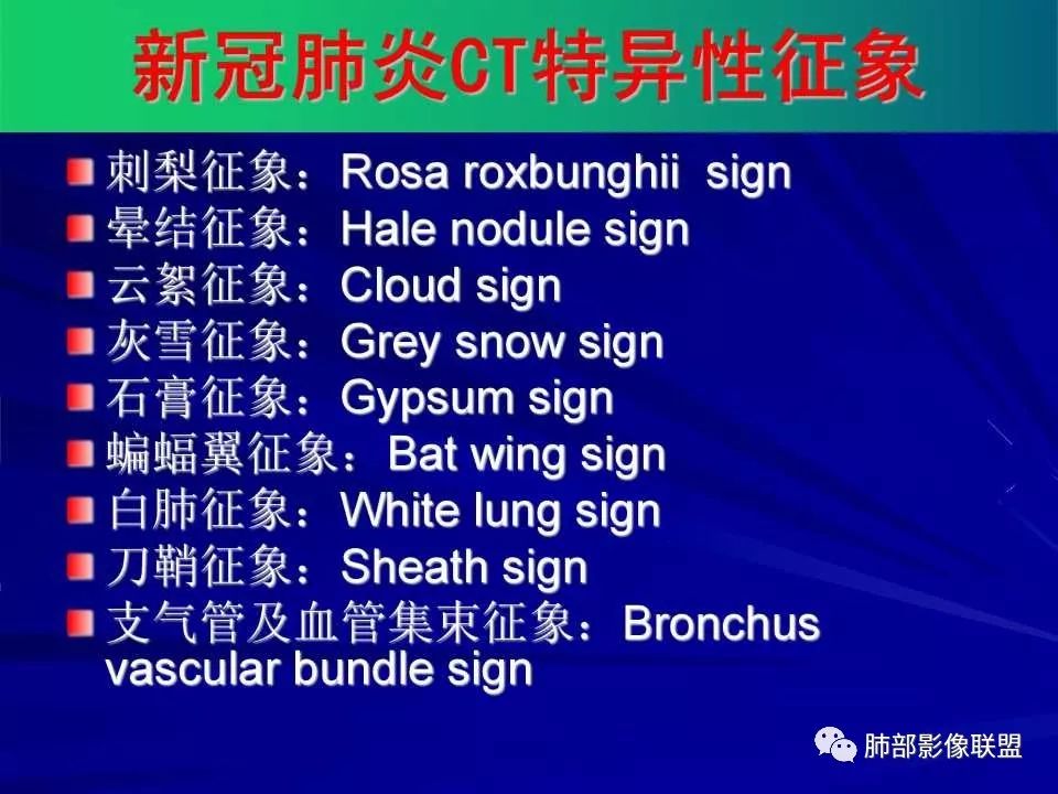 【PPT】新型冠状病毒肺炎CT征象识别及快速诊断