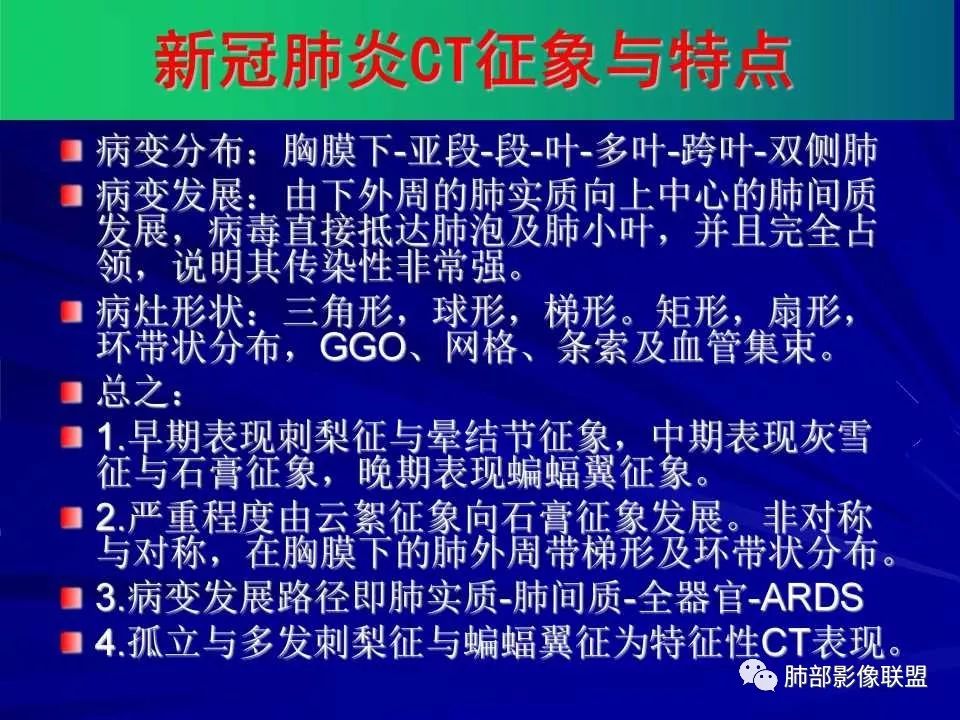 【PPT】新型冠状病毒肺炎CT征象识别及快速诊断