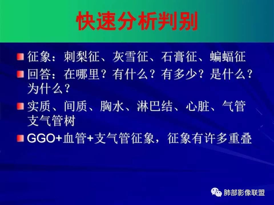 【PPT】新型冠状病毒肺炎CT征象识别及快速诊断