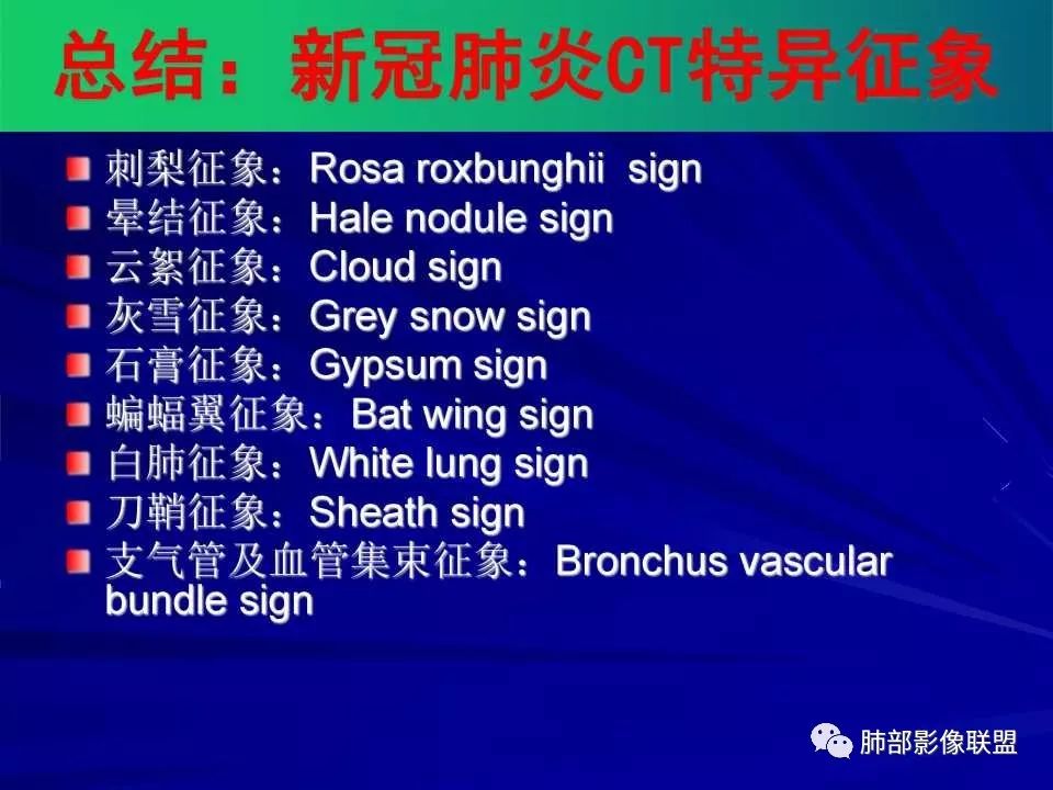 【PPT】新型冠状病毒肺炎CT征象识别及快速诊断