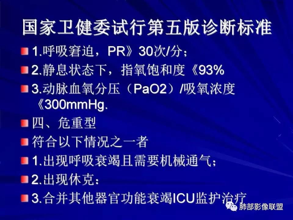 【PPT】新型冠状病毒肺炎CT征象识别及快速诊断