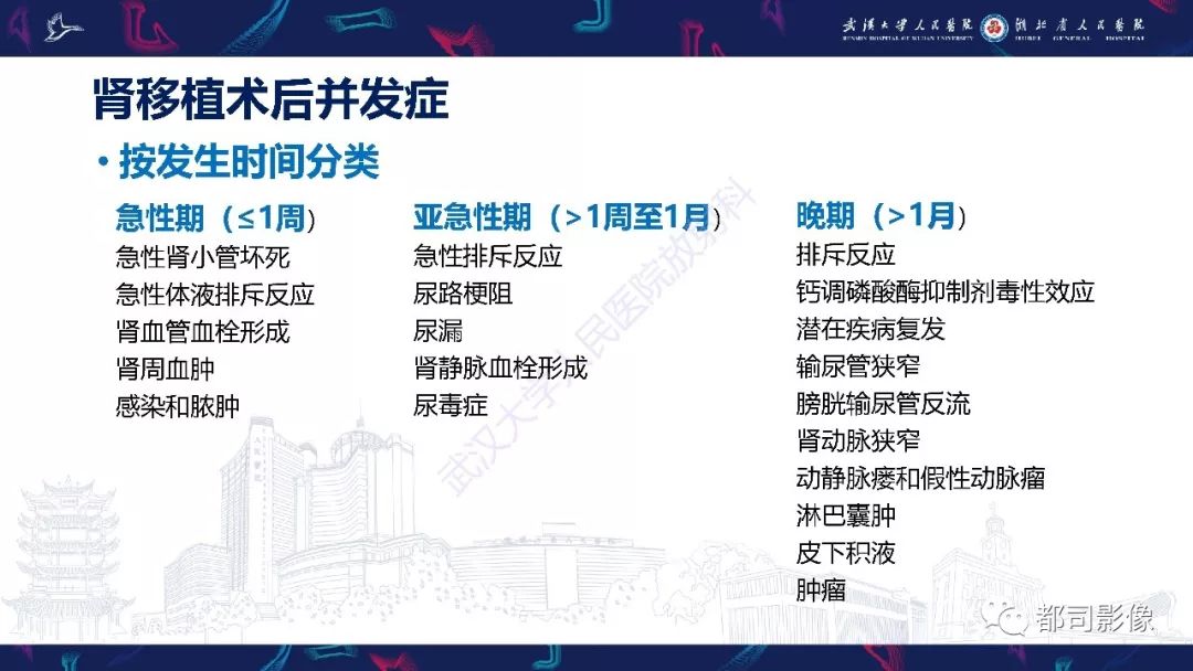 【PPT】肾移植术后并发症的CT和MRI表现