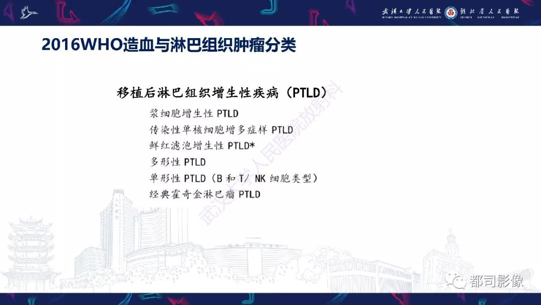 【PPT】肾移植术后并发症的CT和MRI表现