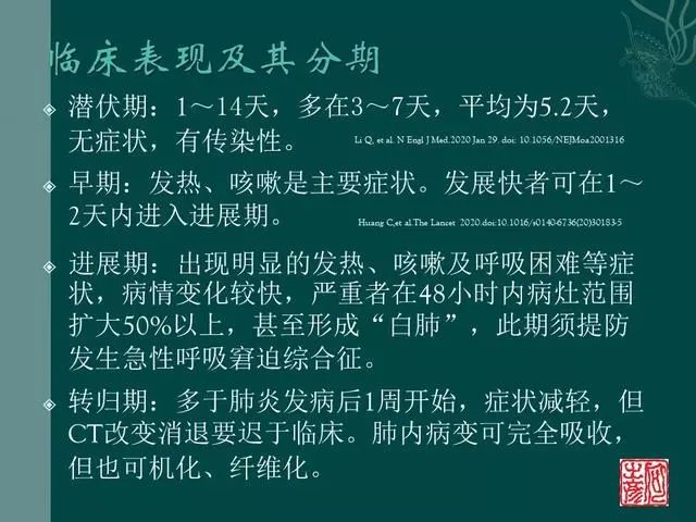 【PPT】病毒性肺炎概念与CT表现—新型冠状病毒肺炎