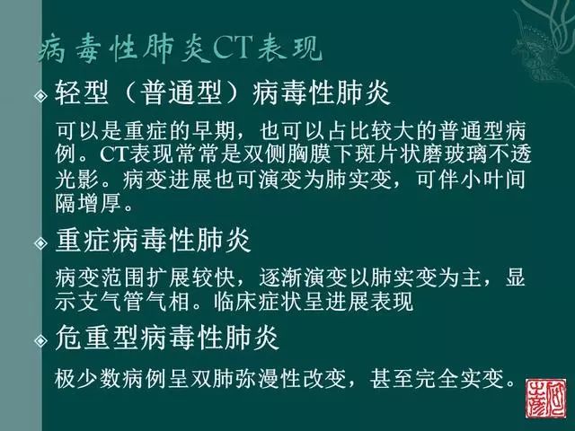 【PPT】病毒性肺炎概念与CT表现—新型冠状病毒肺炎