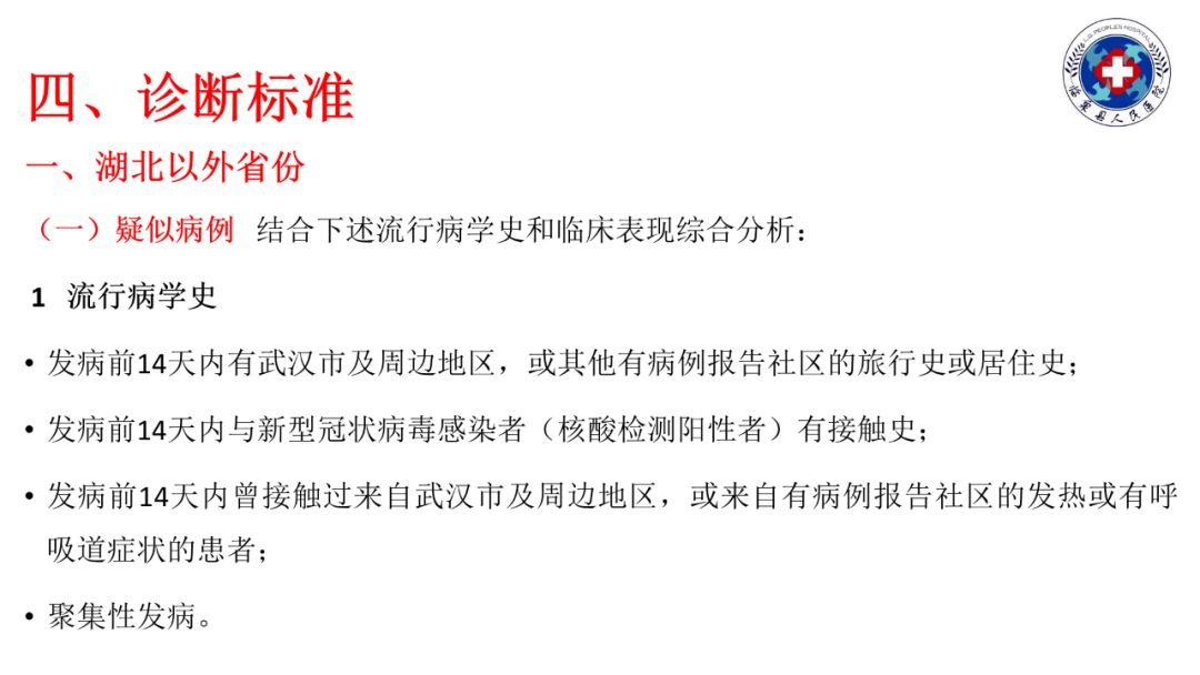 【PPT】20例新型冠状病毒肺炎的CT表现汇总