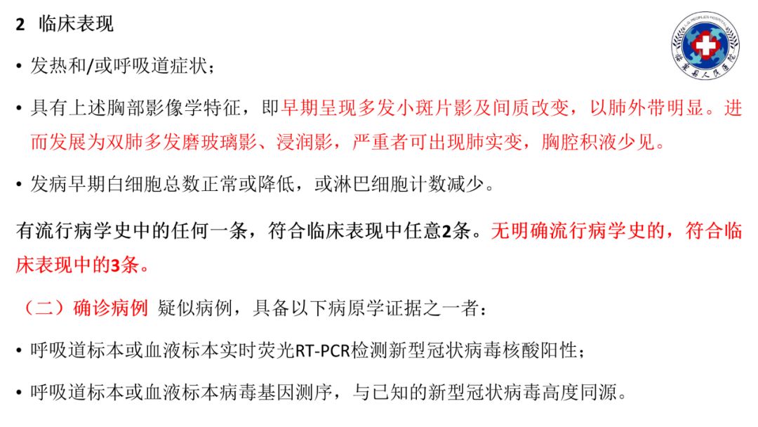【PPT】20例新型冠状病毒肺炎的CT表现汇总