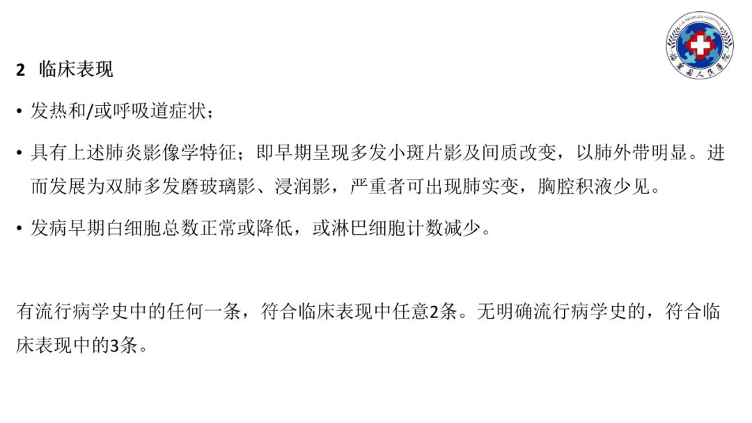 【PPT】20例新型冠状病毒肺炎的CT表现汇总