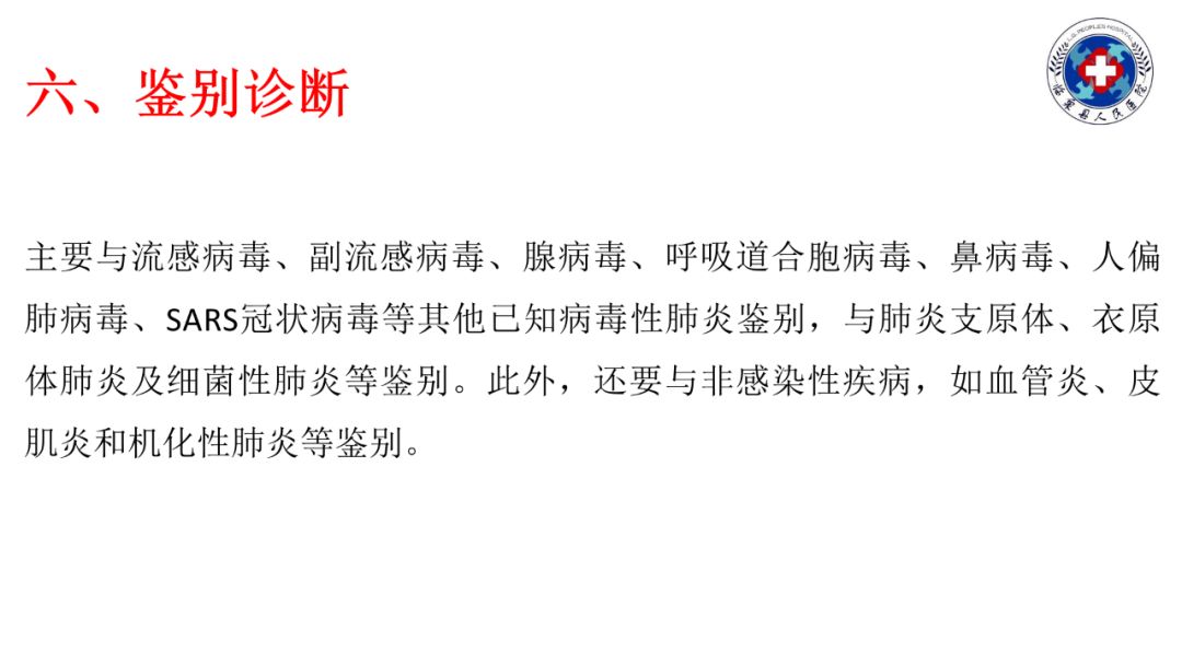 【PPT】20例新型冠状病毒肺炎的CT表现汇总