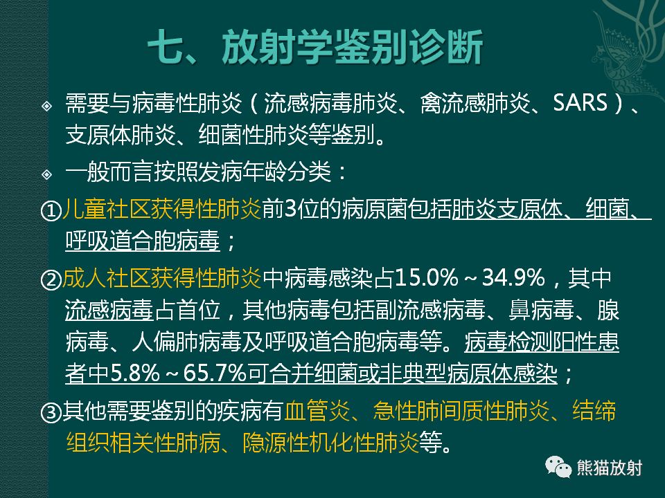 【PPT】新型冠状病毒肺炎的放射学诊断：中放专家推荐意见