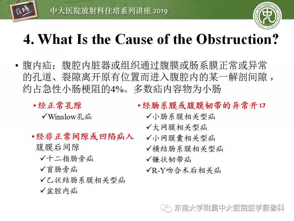 【PPT】小肠梗阻的影像分析及诊断