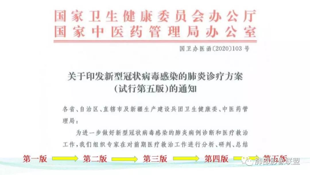 【PPT】新型冠状病毒肺炎的鉴别诊断