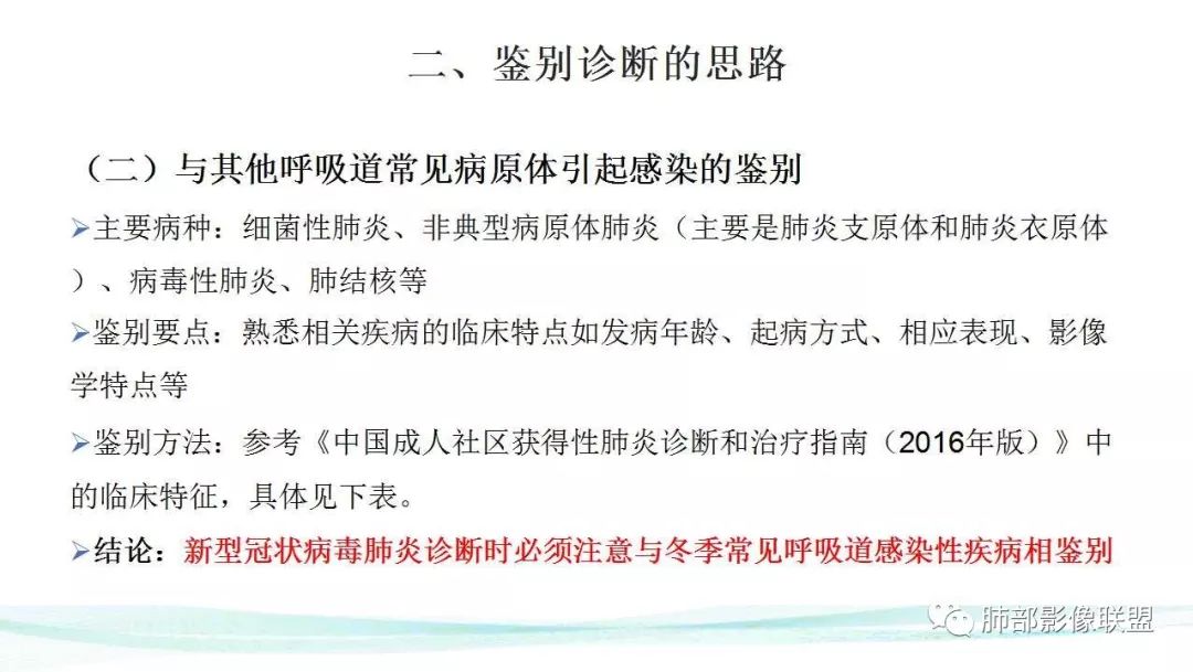 【PPT】新型冠状病毒肺炎的鉴别诊断