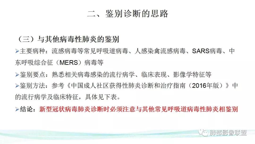 【PPT】新型冠状病毒肺炎的鉴别诊断