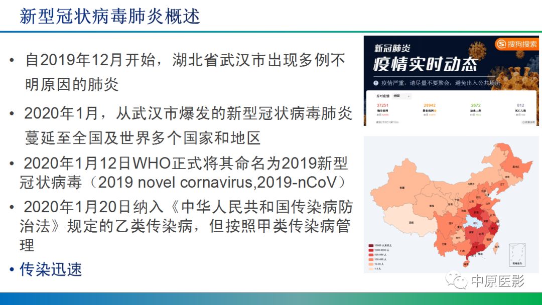 【PPT】新型冠状病毒肺炎影像学诊断浅析