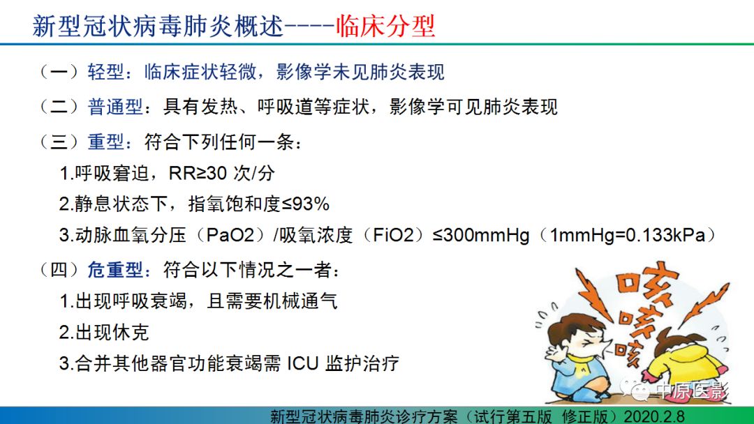 【PPT】新型冠状病毒肺炎影像学诊断浅析