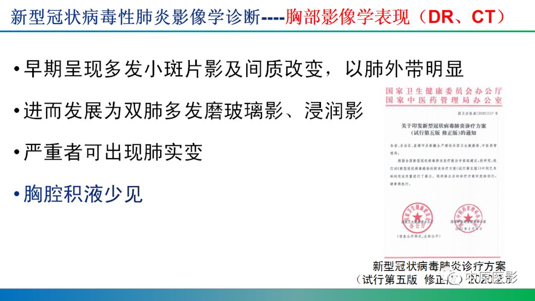 【PPT】新型冠状病毒肺炎影像学诊断浅析