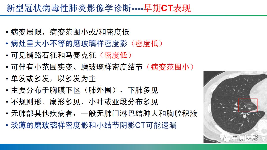 【PPT】新型冠状病毒肺炎影像学诊断浅析
