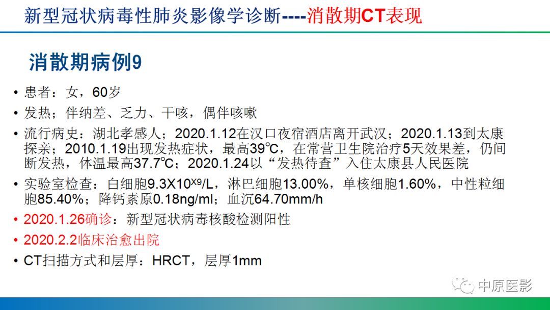 【PPT】新型冠状病毒肺炎影像学诊断浅析