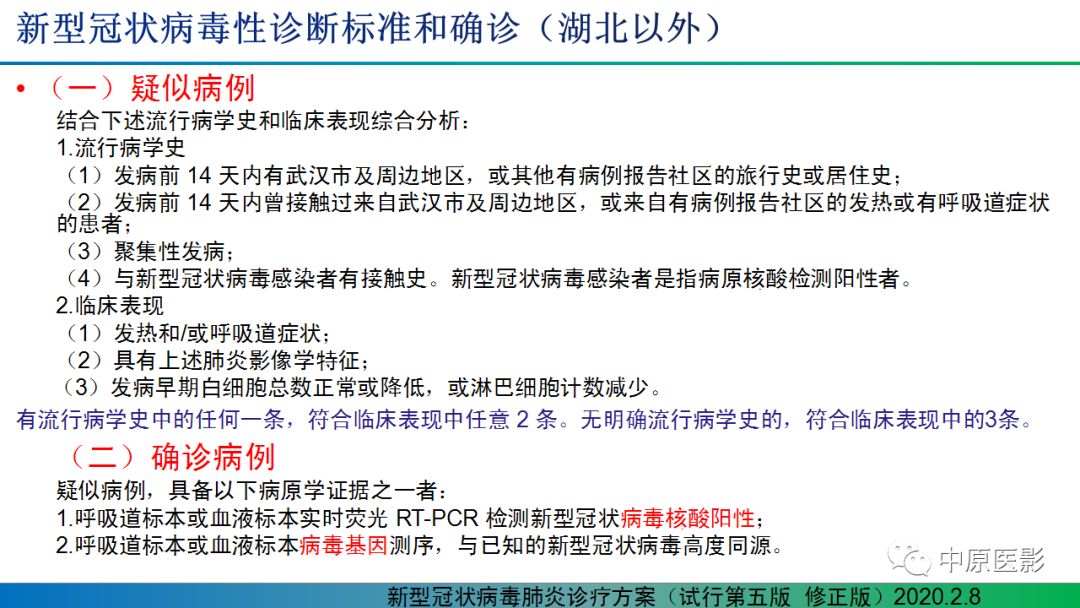 【PPT】新型冠状病毒肺炎影像学诊断浅析