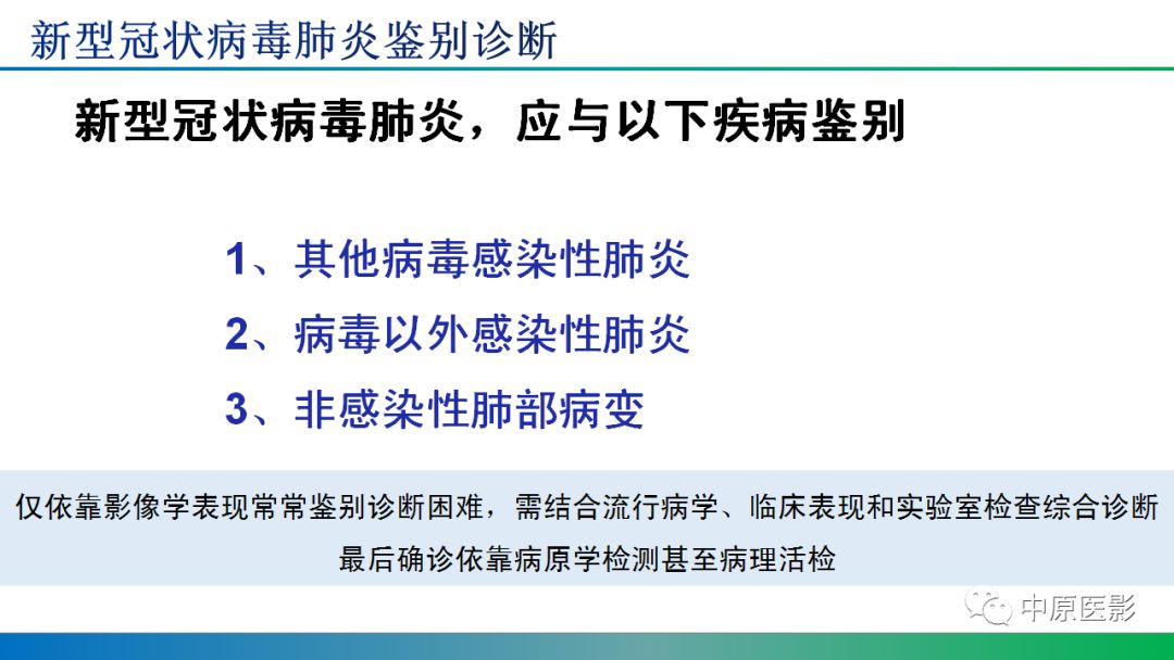 【PPT】新型冠状病毒肺炎影像学诊断浅析