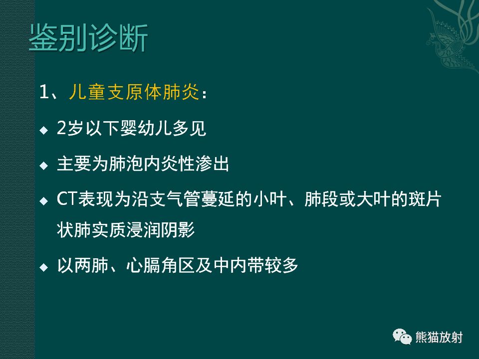 【PPT】儿童新型冠状病毒肺炎（NCP）高分辨率CT表现