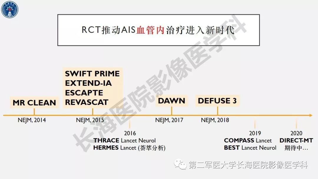 【PPT】2019中国《急性缺血性脑血管病影像指导规范》解读