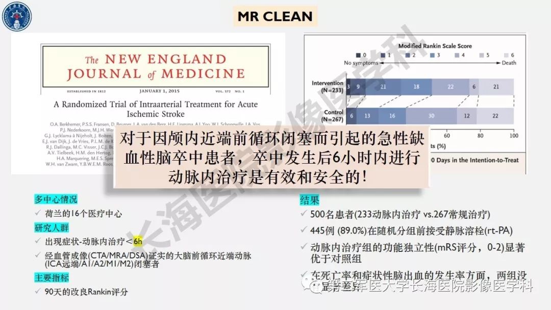 【PPT】2019中国《急性缺血性脑血管病影像指导规范》解读