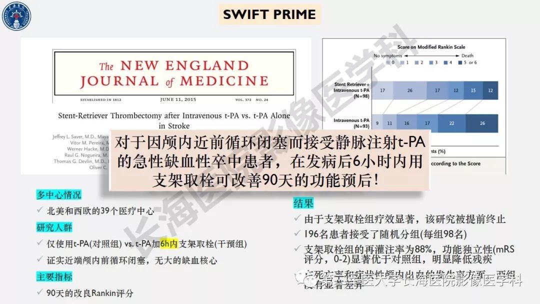 【PPT】2019中国《急性缺血性脑血管病影像指导规范》解读