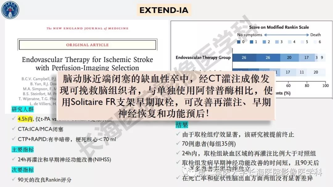 【PPT】2019中国《急性缺血性脑血管病影像指导规范》解读
