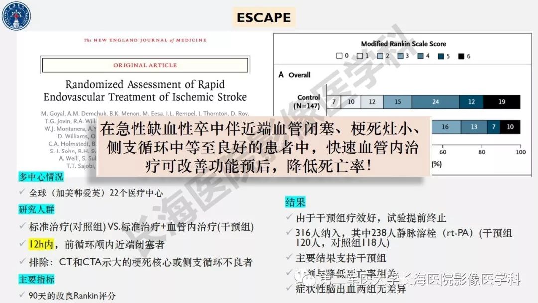 【PPT】2019中国《急性缺血性脑血管病影像指导规范》解读