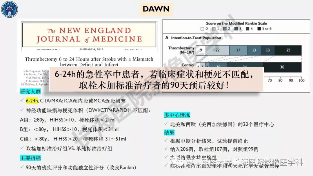 【PPT】2019中国《急性缺血性脑血管病影像指导规范》解读