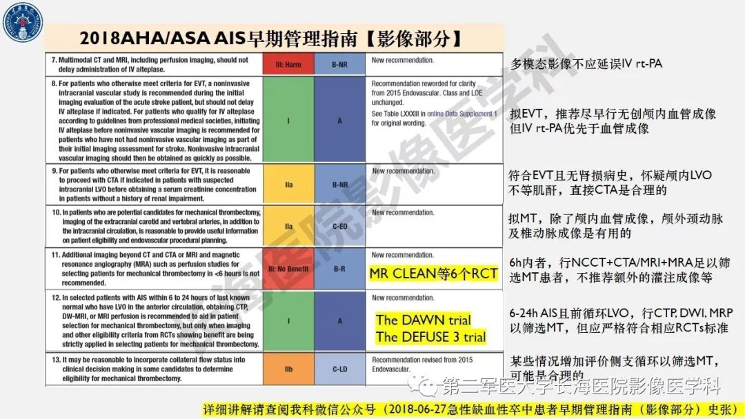 【PPT】2019中国《急性缺血性脑血管病影像指导规范》解读