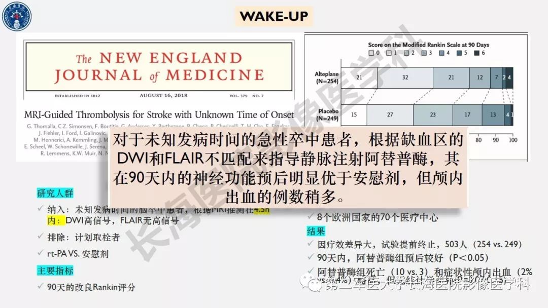 【PPT】2019中国《急性缺血性脑血管病影像指导规范》解读
