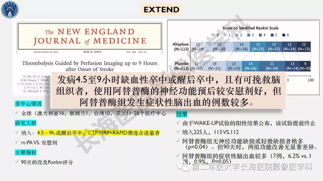 【PPT】2019中国《急性缺血性脑血管病影像指导规范》解读