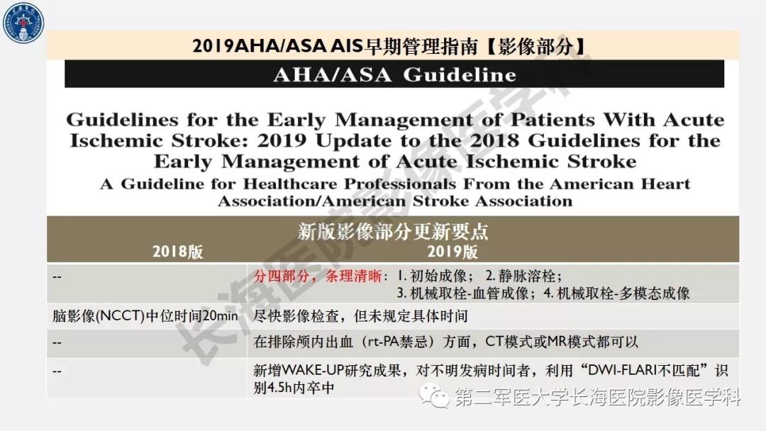【PPT】2019中国《急性缺血性脑血管病影像指导规范》解读