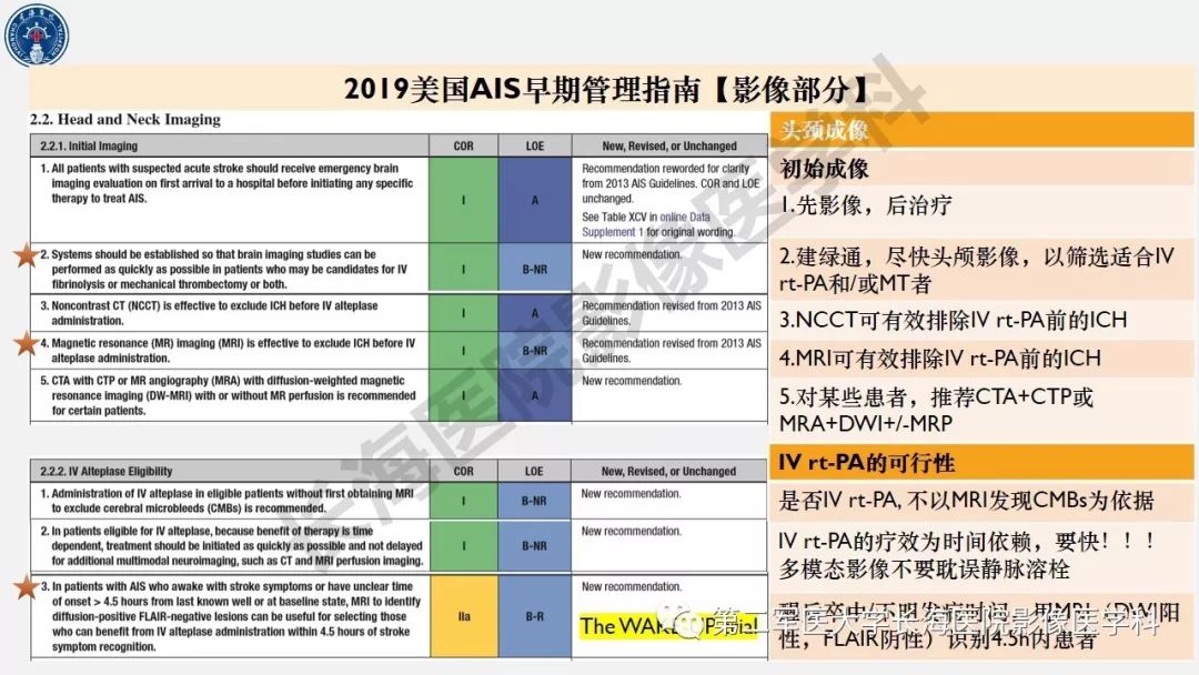 【PPT】2019中国《急性缺血性脑血管病影像指导规范》解读