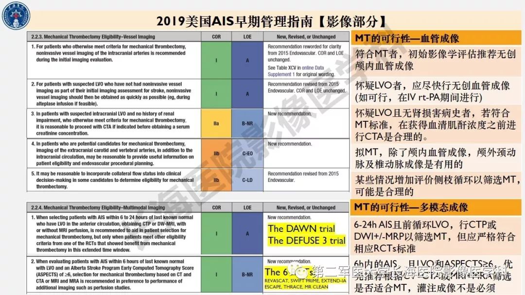 【PPT】2019中国《急性缺血性脑血管病影像指导规范》解读