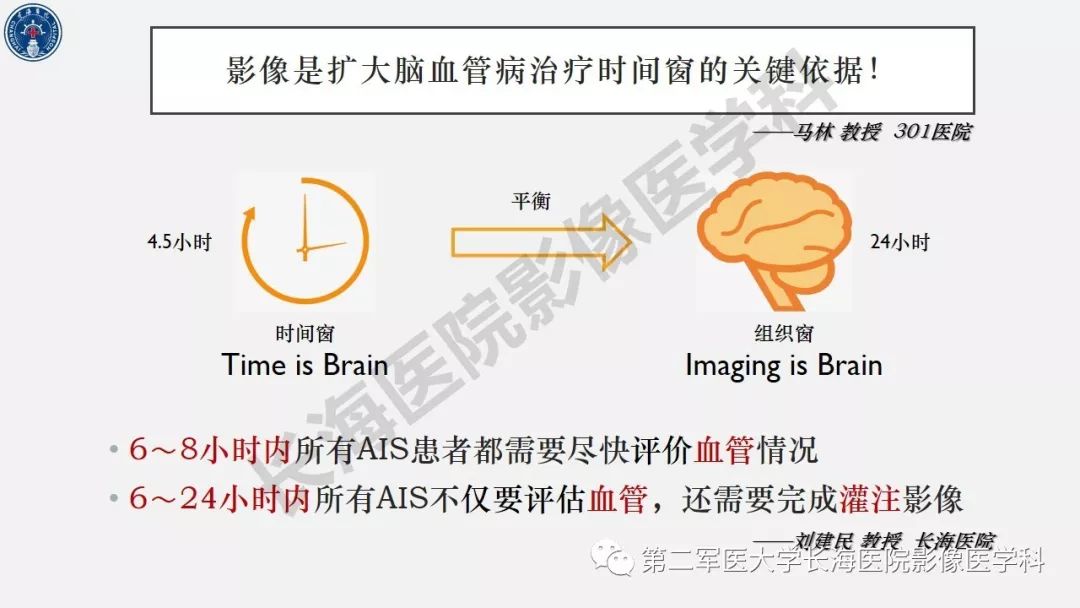 【PPT】2019中国《急性缺血性脑血管病影像指导规范》解读