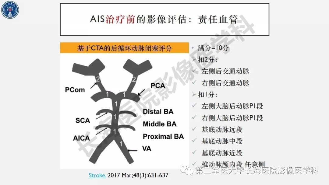【PPT】2019中国《急性缺血性脑血管病影像指导规范》解读