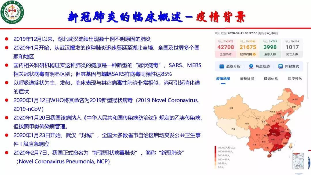 【PPT】影像学在抗击新型冠状病毒肺炎战“疫”中的价值