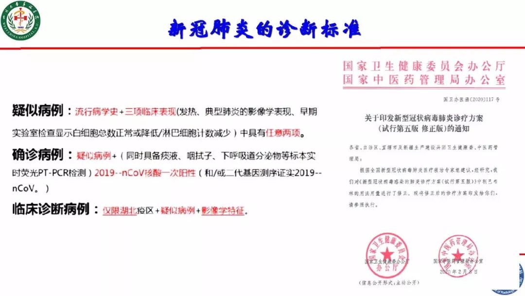 【PPT】影像学在抗击新型冠状病毒肺炎战“疫”中的价值