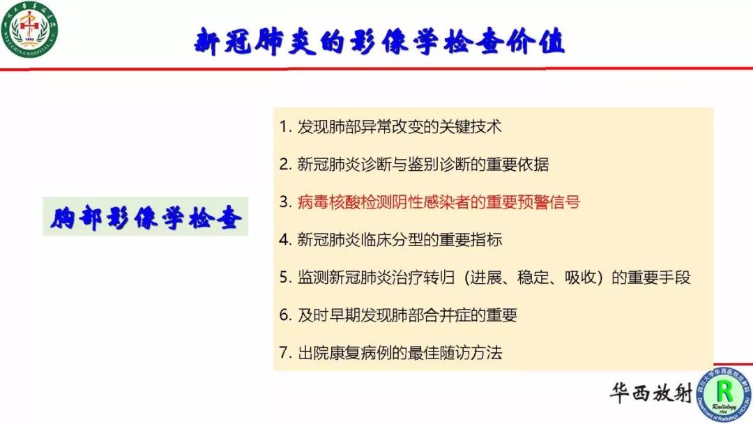 【PPT】影像学在抗击新型冠状病毒肺炎战“疫”中的价值