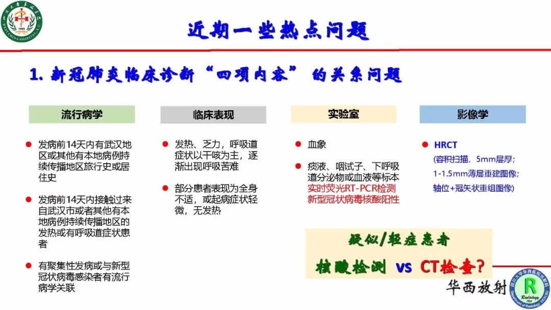 【PPT】影像学在抗击新型冠状病毒肺炎战“疫”中的价值