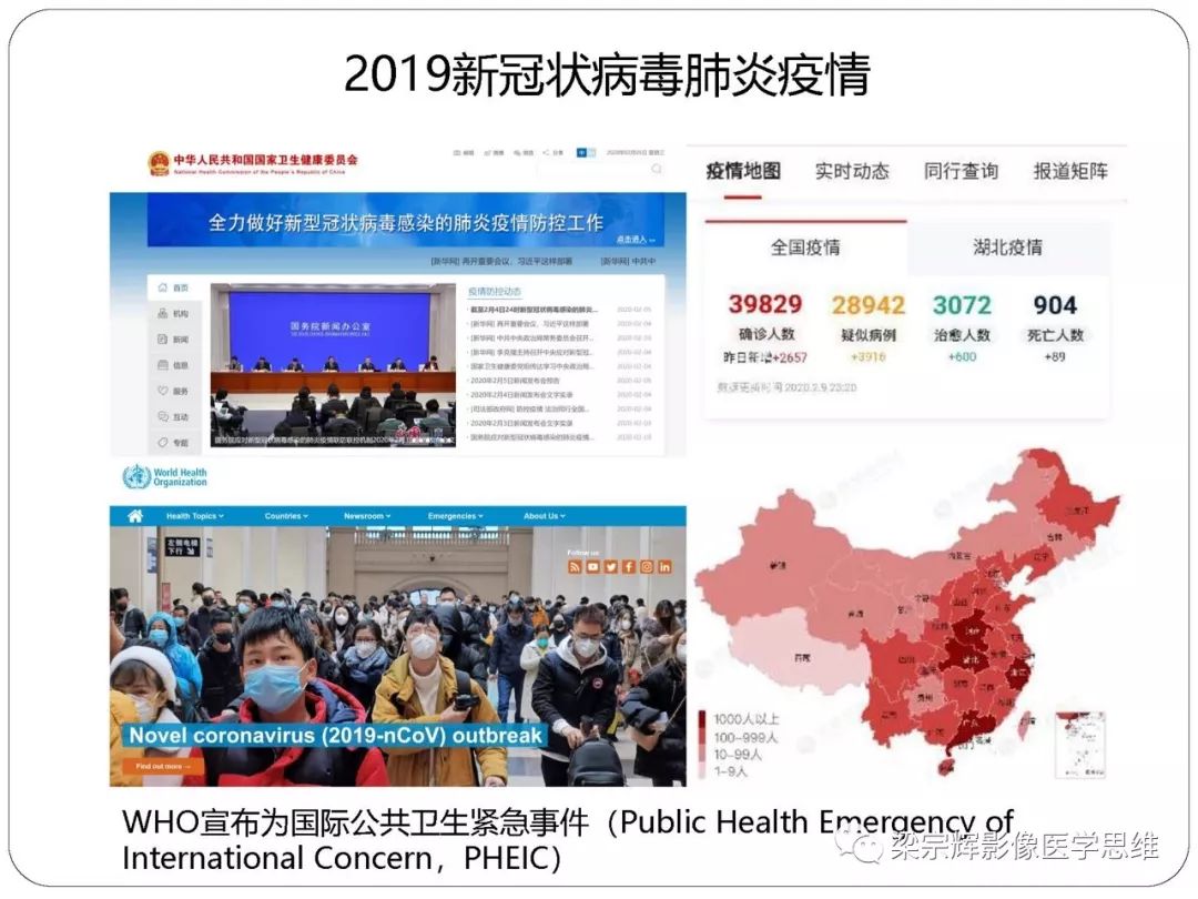 【PPT】新型冠状病毒肺炎影像学诊断与鉴别：心血管病医师需知
